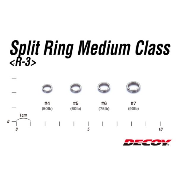Decoy Split Ring Medium Class