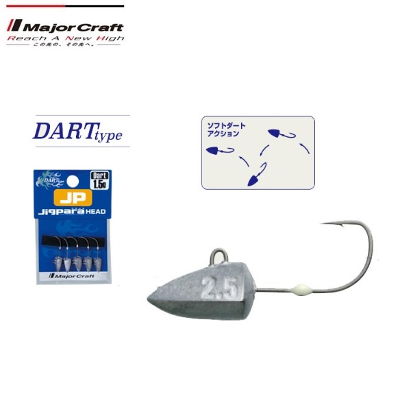 Μολυβοκεφαλές Major Craft Jigpara Head Dart Type